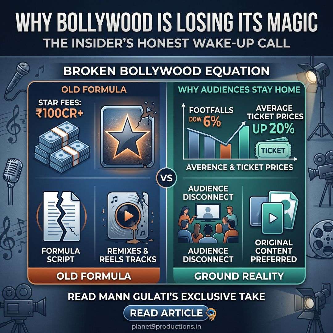 Bollywood Downfall